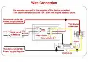 0-200V/200A Digitális DC voltméter, amperméter, feszültség és áram kijelző