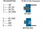 2.4G wireless transceiver module anti-interference 3.3V low power