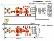 NRF24L01 2.4GHz vezetéknélküli modul