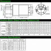 DC motor 12V, 5RPM névleges fordulat