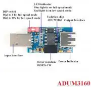 USB galvanikus leválasztó, izolátor áramkör modul