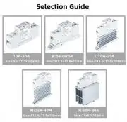 Szilárdtest relé TRA-48D10K 10A 480VAC