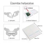 SmartWise RF2 kettős RF (rádiós) fali kapcsoló