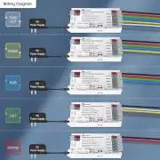 Gledopto GL-C-211WL okos WLED PWM LED szalag vezérlés analóg LED szalagokhoz (egyszínű, CCT, RGB, RGBW, RGB CCT)