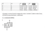 Időzítő relé modul, 8 tartomány választható, 0.1s-1h