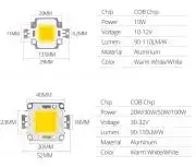 20W LED