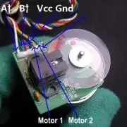 DC motor enkóder