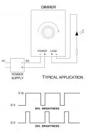 Dimmer, fényerősség állítás