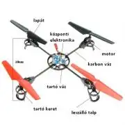 Quadcopter V929 2.4GHz