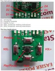 Bluetooth Sztereó Audió vevő