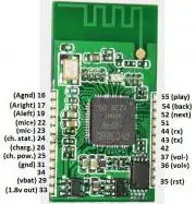 Bluetooth Sztereó Audió vevő (csak modul)