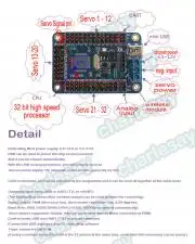 Szervó vezérlő panel, 32 csatorna V1.0