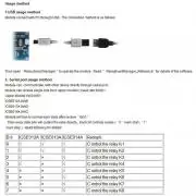 USB - 2 csatornás relé modul panel