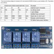 USB - 4 csatornás relé modul panel