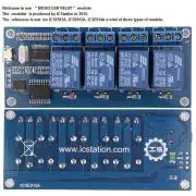 USB - 4 csatornás relé modul panel